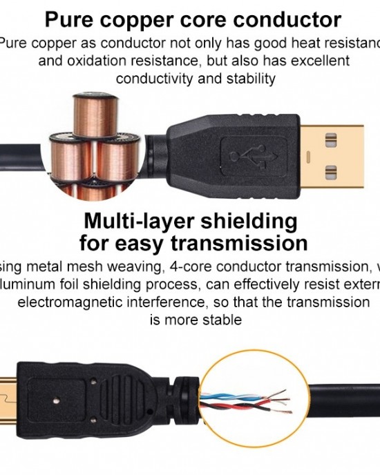 5m Mini 5 Pin to USB 2 0 Camera Extension Data Cable