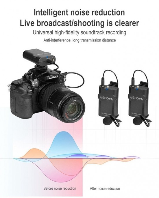 BOYA BY  WM4 Pro K3 Dual  Channel 2 4G Wireless Lavalier Microphone System with Transmitter and 8 Pin Receiver for Smartphones and Cameras