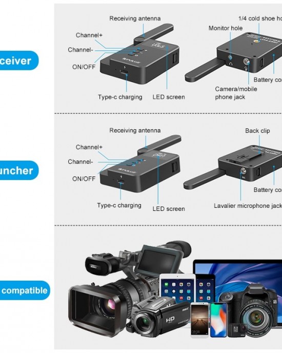 PULUZ Dual  Channel Wireless Microphone System with Transmitter and Receiver for DSLR Cameras and Video Cameras  Black